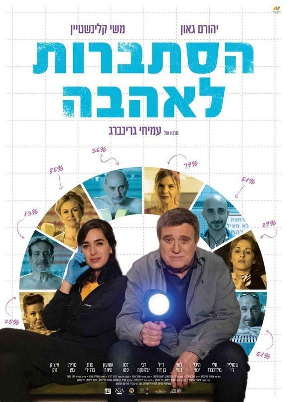 פוסטר הסרט הסתברות לאהבה